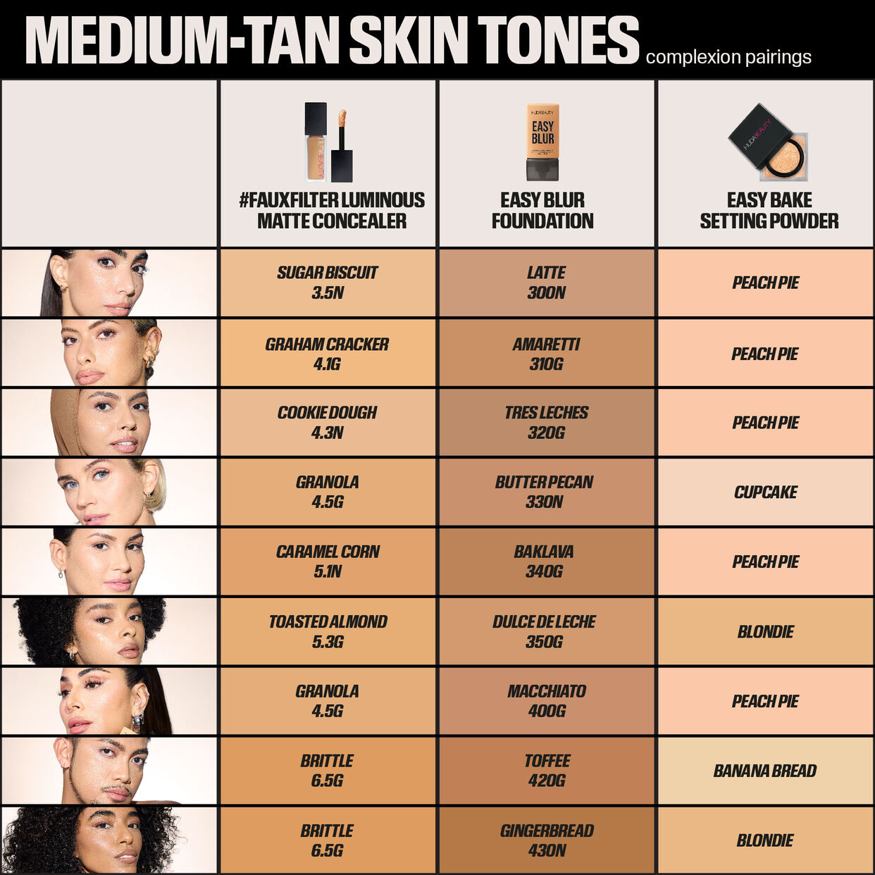 huda-beauty-easy-blur-mini-foundation-milkshake-100b-niacinamid image 5